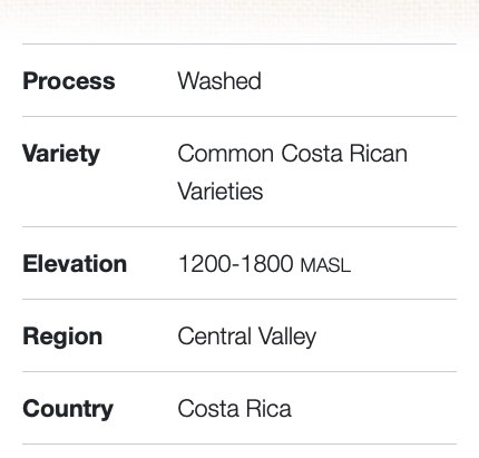 Costa Rica Cafe Vida Washed